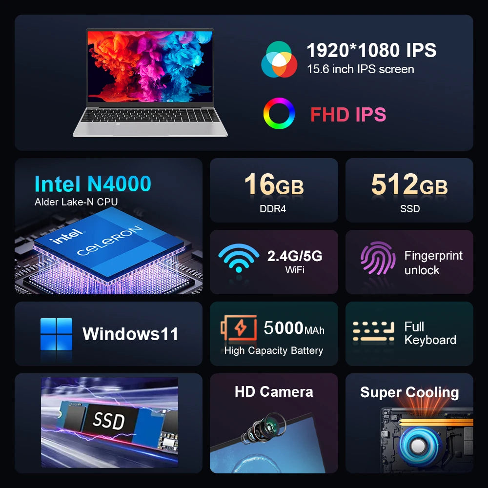 WINDOWS 11 PRO Intel Notebook PC Gamer Ultra Slim Laptop Intel Celeron N4000 16GB RAM 1TB 2TB SSD